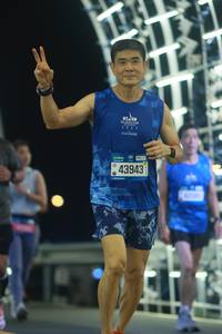 BIB: 43943
                            <button type="button" onclick="openModal(21117841)" class="btn btn-primary btn-sm float-right btn-popup" data-toggle="modal" data-target=".modal-high-quality">
                        <i class="fas fa-shopping-cart"></i> Add to Cart
                    </button>
                                            <button type="button" onclick="isThisMe(21117841, true)" class="btn btn-success btn-sm float-right btn-popup btn-isme hidden" data-toggle="tooltip" data-placement="bottom" title="นี่คือรูปของคุณใช่ไหม คลิกที่นี่เพื่อเอาเข้าอัลบั้ม">
                        <i class="fas fa-plus"></i> Add to album
                    </button>
                    <button type="button" onclick="isThisMe(21117841, false)" class="btn btn-warning btn-sm float-right btn-popup btn-isnotme hidden">
                        <i class="fas fa-ban"></i> Remove from album
                    </button>